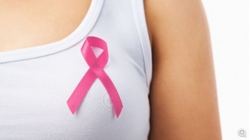 Безплатни прегледи за рак на гърдата